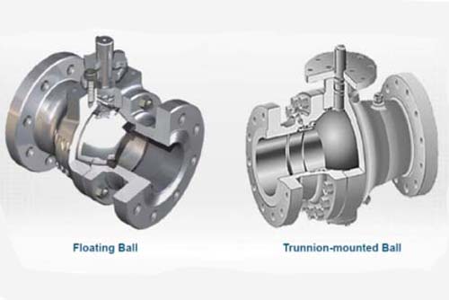 Cross-sections-of-a-floating-ball-valve-and-trunnion-ball-valve1